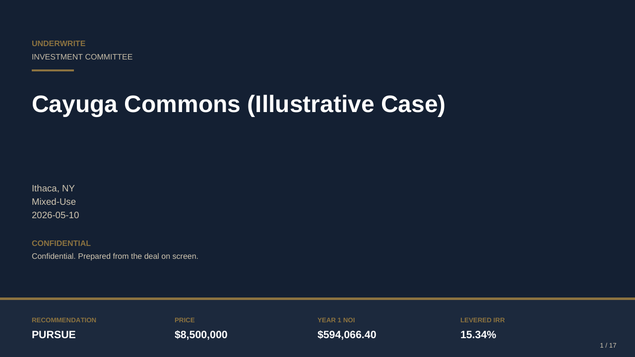 Cover slide of the Cayuga Commons (Illustrative Case) investor deck