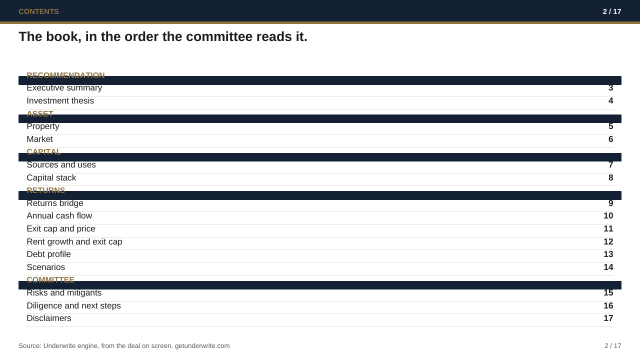 Slide 2, Contents, Cayuga Commons (Illustrative Case)
